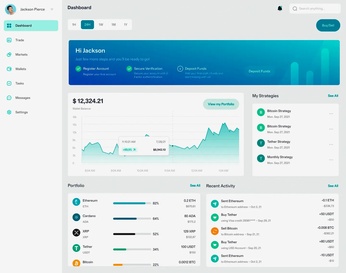Vent Capitoire plateforme d’investissement